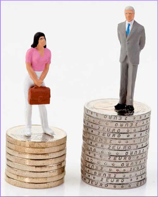 Women Intensely Dissatisfied with Pay Gap
