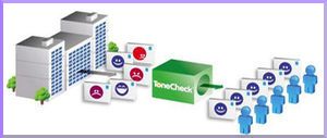 ToneCheck software, free