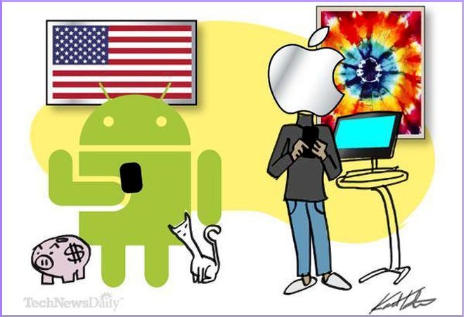 Android, iPhone User Stereotypes Revealed