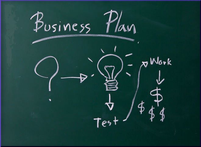 10 Unexpected Things Every Business Plan Needs