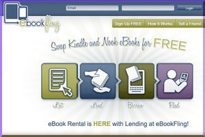 E-book rentals